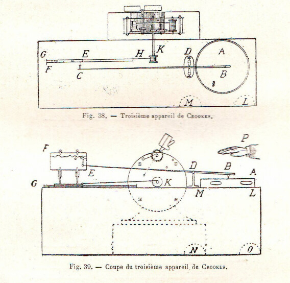  Troisième appareil de Crookes