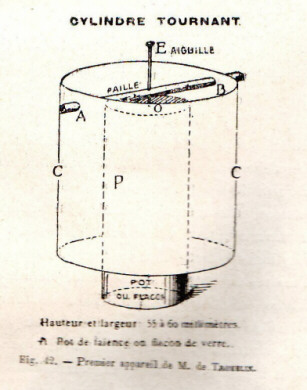  Les moteurs à fluide de M. de Tromelin.