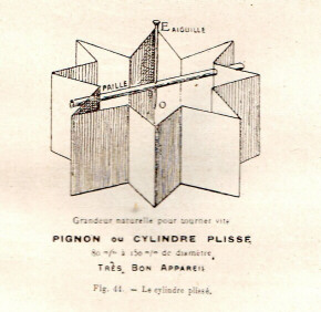  Pignon ou cylindre plissé