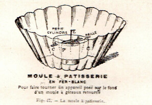  Le moule à pâtisserie